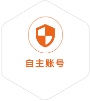 东源到加拿大国际快递